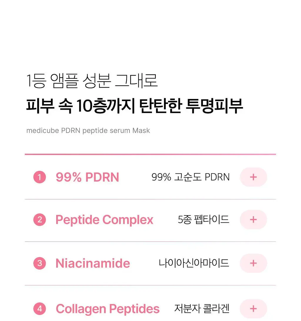 [총10매] 메디큐브 PDRN 핑크 펩타이드 앰플 마스크 10매 상세페이지 18